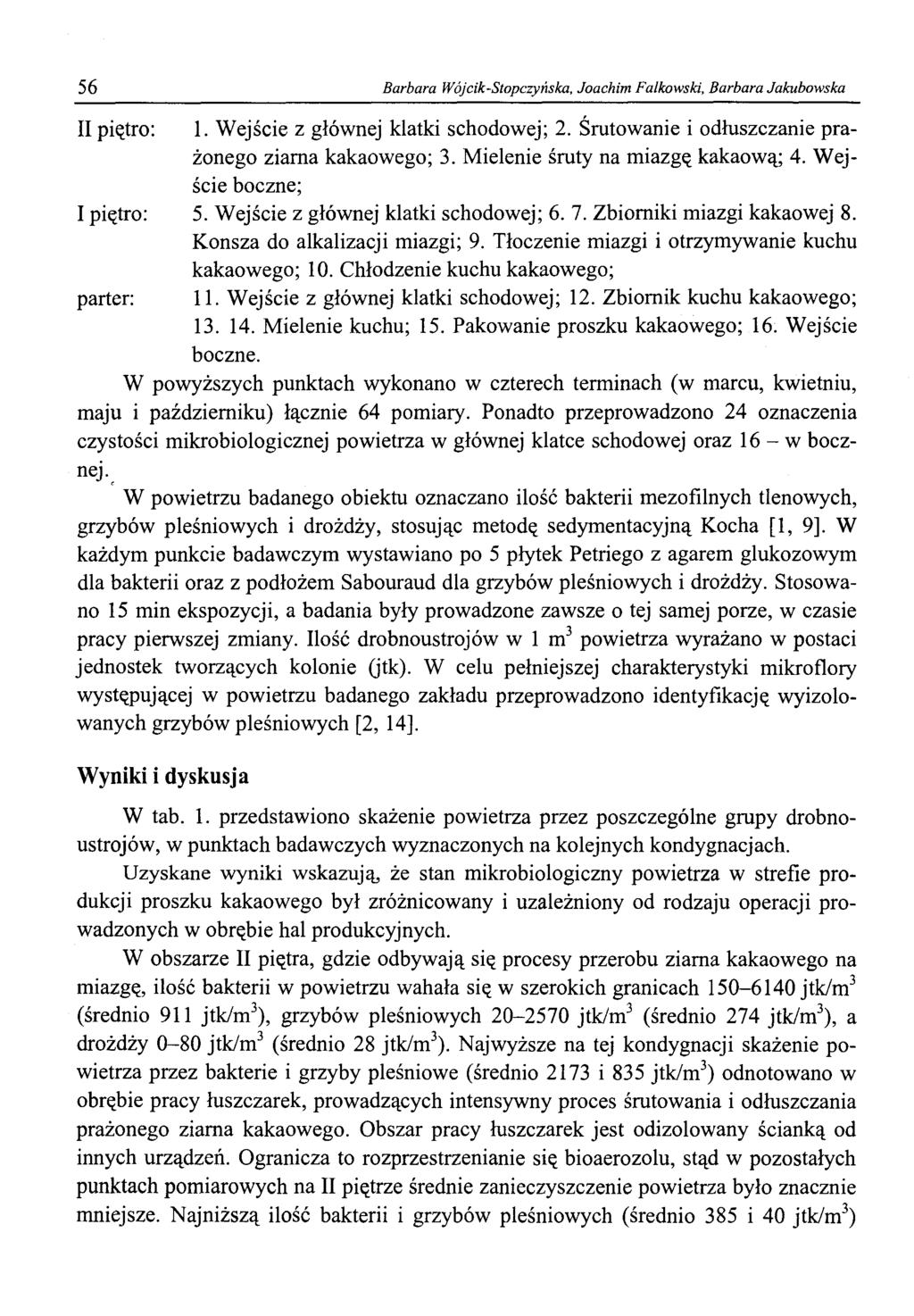 56 Barbara Wójcik-Stopczyńska, Joachim Falkowski, Barbara Jakubowska II piętro: 1. W ejście z głównej klatki schodowej; 2. Śrutowanie i odłuszczanie prażonego ziarna kakaowego; 3.