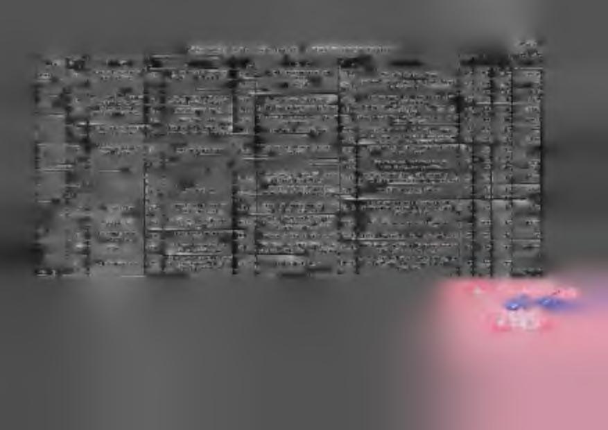 Pow iat funkcji lubański 2 4 7 11 13 Nazwa funkcji Bezpieczeństw o w ew nętrzne i porządek publiczny Zarządzanie finansam i państw a i mienieni państwowym G ospodarka przestrzenna, budownictwo i