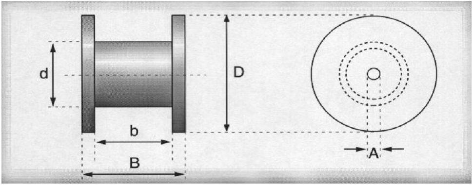 Średnica kabla [mm] Długość kabla na bębnie [m] D [cm] Wymiary i waga bębnów b B [cm] [cm] d [cm] A [cm] Waga [kg] 2000 100 90 110 80 11 96 3000 110 90 110 80 11 114 4000 120 90 110 80 11 134 5000