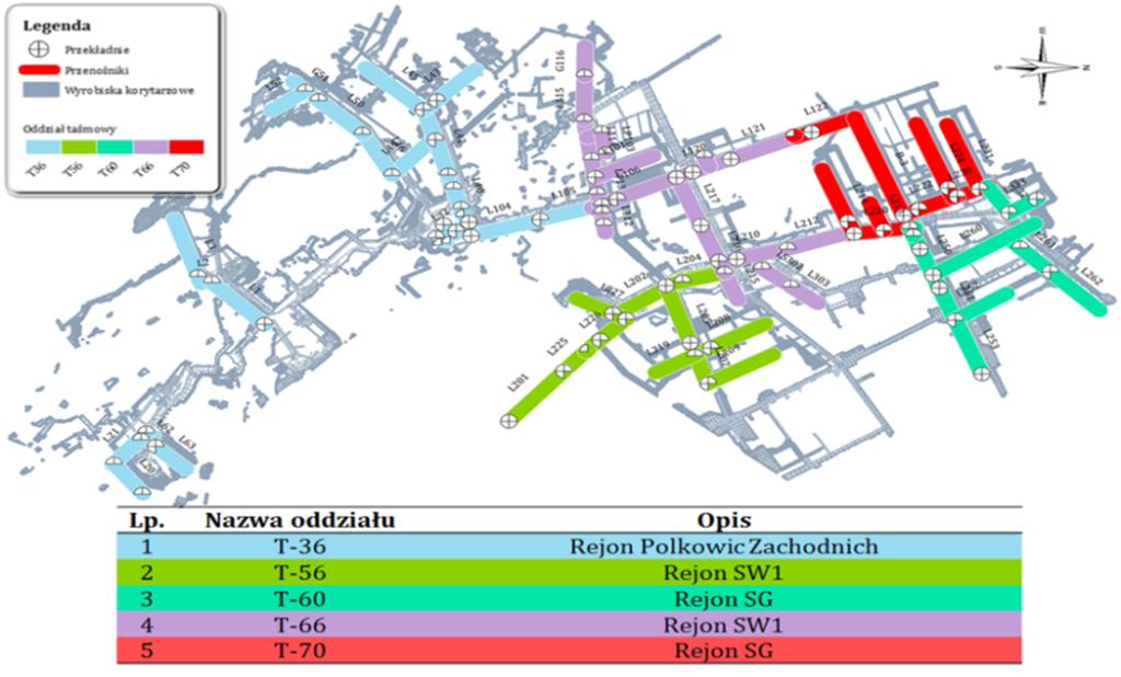 180 data acquiring, procedure for identification of influence on signal variability and preprocessing procedure, as well as information extraction from raw data have been presented.