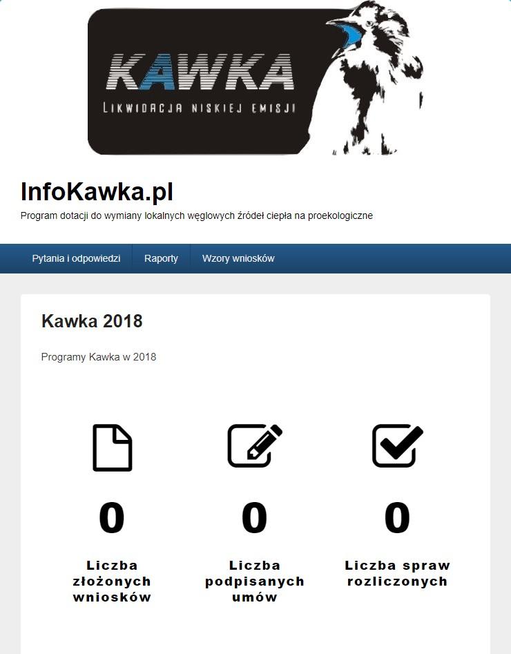 PROGRAM KAWKA Wydział Środowiska i Rolnictwa Urzędu Miejskiego Wrocławia ul.