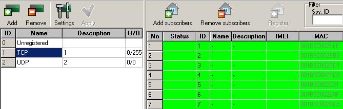 8 SMET-SERVER SATEL zdarzeń do stacji monitorującej (za pośrednictwem sieci TCP/IP lub magistrali komunikacyjnej RS-232). Każda grupa otrzymuje swój unikalny numer ID w systemie.