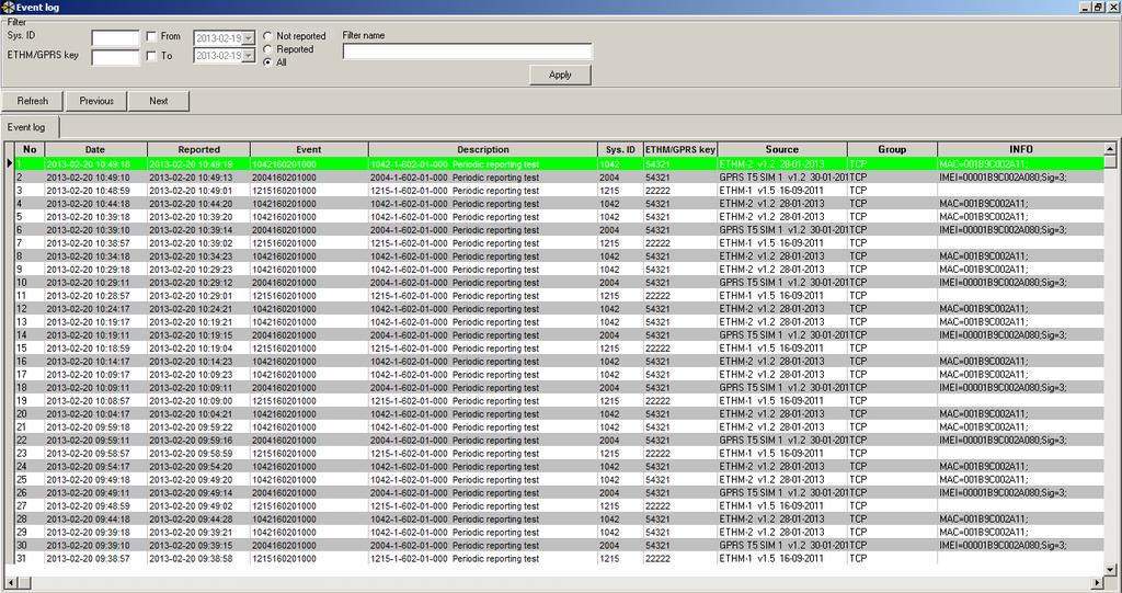 SATEL SMET-SERVER 5 W przypadku zaznaczenia obu opcji From i To oraz wpisania w pola konkretnych dat, w oknie wyświetlą się zdarzenia odebrane w określonym przedziale czasowym.