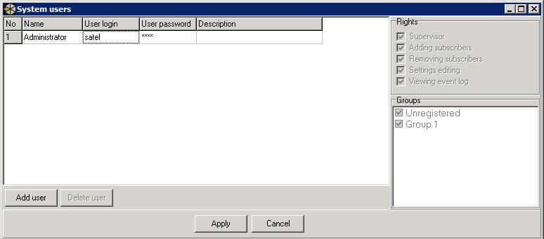 INFO numer identyfikacyjny (MAC; IMEI) urządzenia wysyłającego zdarzenie oraz informacja o poziomie sygnału sieci GSM, jaki odbierało urządzenie w chwili wysyłania zdarzenia.