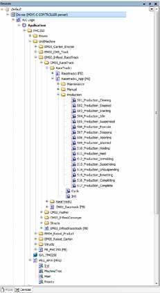 2 Modułowy charakter oprogramowania i programowanie Struktura platformy SEW-AFW oraz jej wykorzystywanie zapewnia wsparcie modułowego oprogramowania, a dzięki temu umożliwia osiągnięcie wysokiego