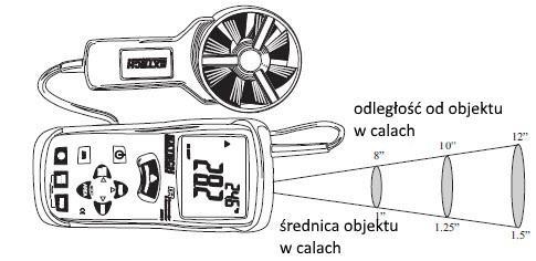 Informacje na temat pomiarów w podczerwieni - Podczas wykonywania pomiarów w podczerwieni miernik automatycznie kompensuje warunki otoczenia zmiany temperatury.