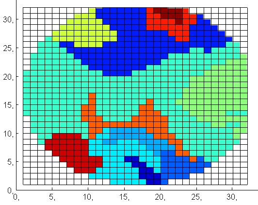 Velocity 1 0 Velocity [m/s] -1-2 -3-4 -5 35 30 25 20 15 Y 10 5 0 0 10 X 20 30 40 Rys. 9.