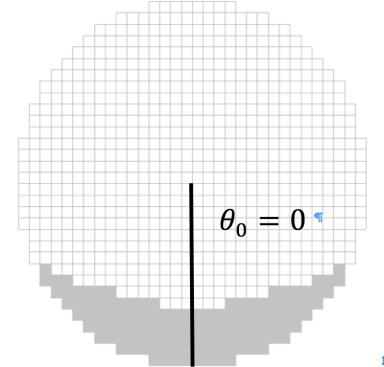 Rys. 11. Zasada wyznaczania przesunięcia kątowego θ,dla obrazów X (kt), Y (kt), oraz Y ((k+1)t) 5.1. Model przepływu wirowego Opracowana metoda została zweryfikowana eksperymentalnie w dwojaki sposób.