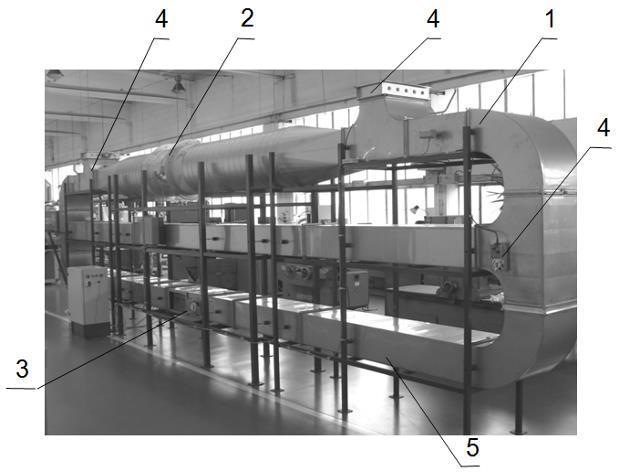 A - Schemat systemu do badania czujek dymu: 1 kanał testowy, 2 komora spalania, 3 komora pomiarowa, B - Widok testowego kanału wentylacyjnego: 1 kanał testowy, 2 moduł wentylatora, 3 komora