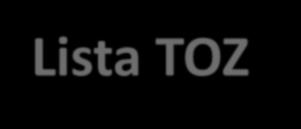 Lista TOZ (Technik