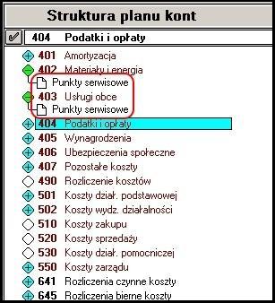 Uruchomienie dodatku i za enia wdro eniowe W celu uruchomienia raportu nale y uruchomi modu 'Raporty', a nast pnie z listy wybra Konta -> 'Karta wydatków (BLOT)'.