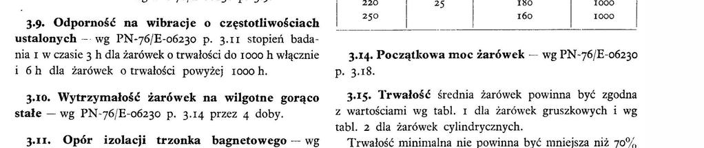 2 BN77[3o6r24 ~ 3 4 Prawdłowość współpracy z oprawką PN76/E06230 p. 3.6. Tabca 2. Parametry eektryczne śwetne cyndrycznych żarówek 3 Bezpeczeństwo dotyku użytkowana PN76/E06230 p. 3 7 3.6. Współosowość bańk z trzonkem.