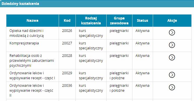 to: Ordynowanie leków i wypisywanie recept cz.1.