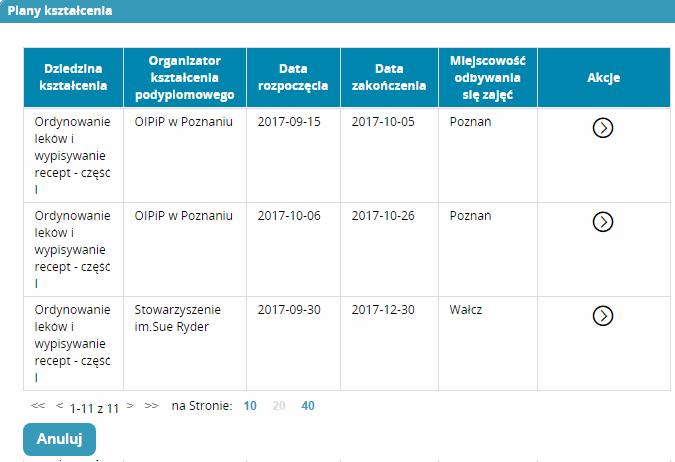 W tabeli Plany kształcenia pojawiły się zaplanowane przez wszystkich organizatorów szkolenia dotyczące Ordynowania leków i wypisywania recept cz.1.