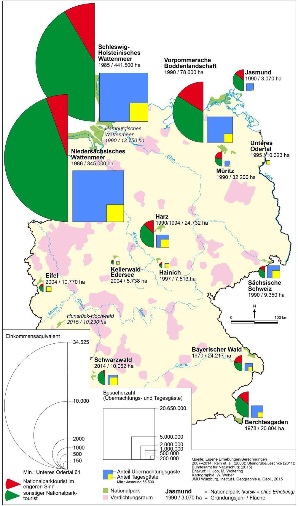 Turystyka w niemieckich parkach narodowych Typ I Park narodowy silnie turystycznie rozwinięty : Bayerischer Wald, S.-H.
