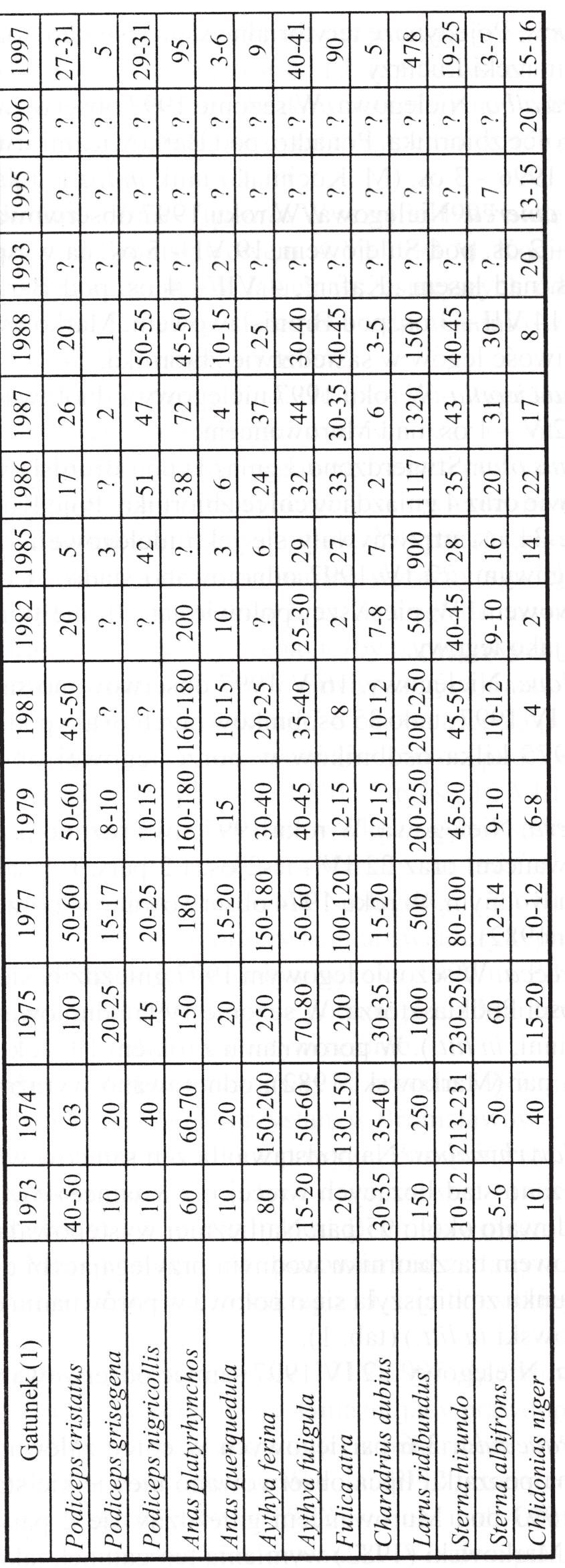 Kulon 4 (1999), 1-