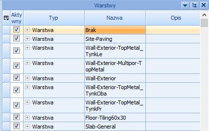 Wyświetla podział na typy obiektów. Wyświetla warstwy modelu.
