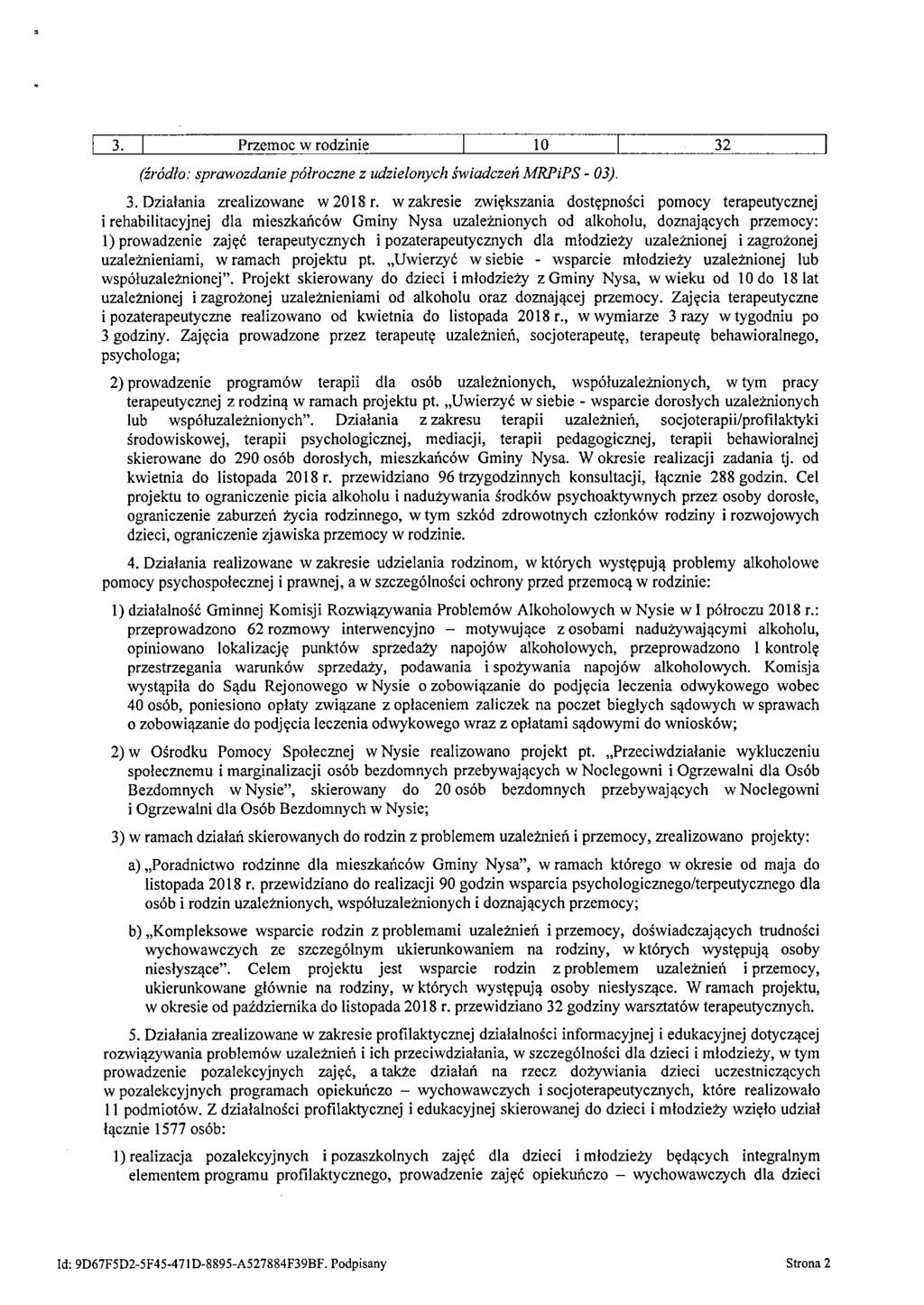 (źródło: sprawozdanie półroczne z udzielonych świadczeń MRPiPS - 03). 3.Działania zrealizowane w2018r.