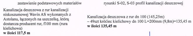 DCT GDANSK S.A. W odpowiedzi na pytania oferentów dot. przetargu 435/2015/02 Modernizacja istniejącego systemu podtorza, Zamawiający publikuje odpowiedzi: Nr Data Dotyczy 1 10.12.