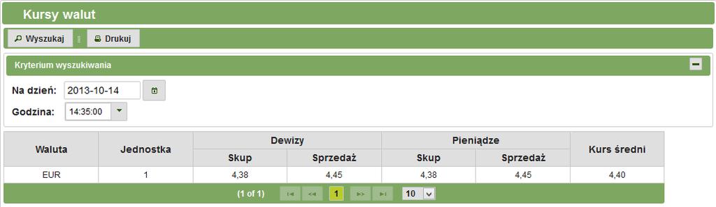 Rys. 82: Kursy walut 3.13.4.