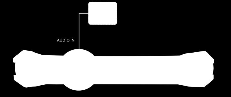 4 Test audio Możesz przetestować sygnał wejściowy audio z urządzeń odbierających dźwięki, podłączając je do testera za pomocą dołączonego kabla audio. 3.