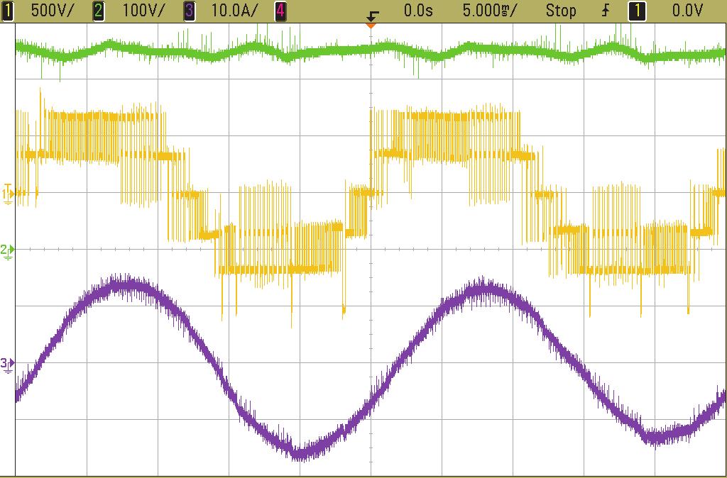 Waveforms of output voltage u A0, motor current i A, converter voltage u ANPC for: a) start up of a load motor, b) zoomed waveforms Rys. 8.
