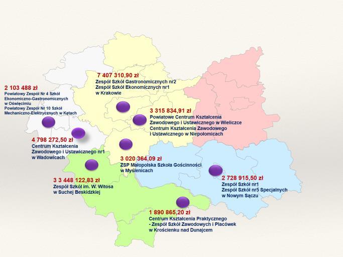 Rys.7 Wartości realizowanych projektów Centrów Kompetencji Zawodowych w Małopolsce w branży turystyczno gastronomicznej oraz ich rozmieszczenie W drugiej połowie 2017 roku rozpoczęto działania na