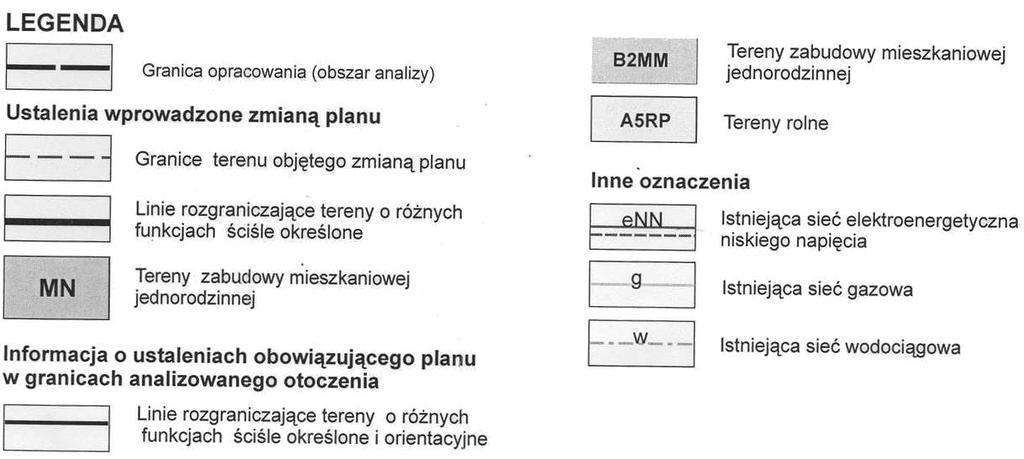 29839 Przewodnicz¹cy