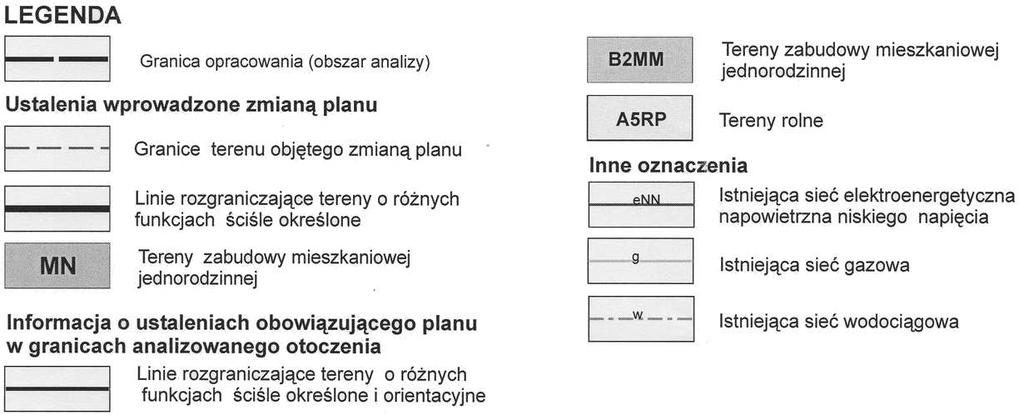 29855 Przewodnicz¹cy