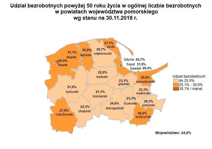 danych GUS Wojewódzki