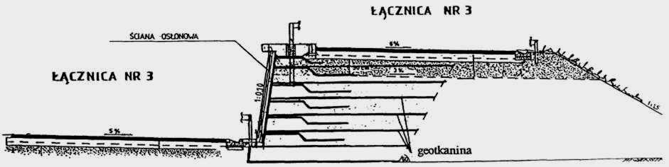 Technologia ta jest szczególnie interesująca z technicznego punktu widzenia, gdyż obciążenie niszczące dla takich konstrukcji niejednokrotnie przewyższa wartość graniczną, obliczoną z zastosowaniem