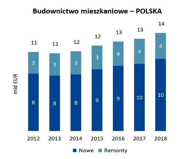 ZARZĄDU Z DZIAŁALNOŚCI SPÓŁKI