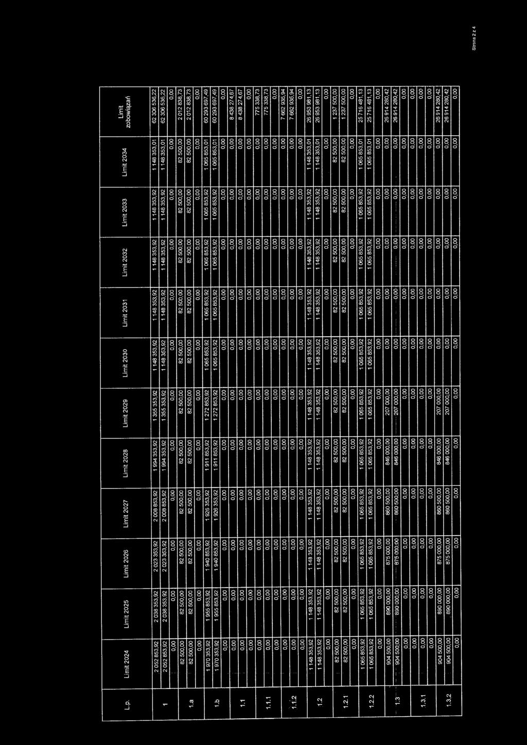 353,92 1 148 353,92 1 148 353,92 1148 353,01 62 306 536,22 82 50 82 50 82 50 82 50 82 50 82 50 82 50 82 50 82 50 82 50 82 50 2 012 838,73 1.