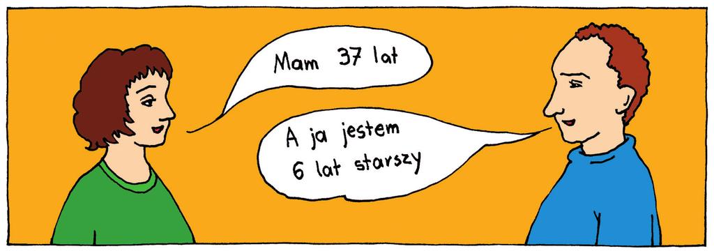 4. Uzupełnij tabelki. 54 82 39 67 61 94 70 52 + 8 6 + 9 7 5. Ułóż zadanie do ilustracji. Zapisz je i rozwiąż w zeszycie. Mam 37 lat. Jestem starszy o 6 lat. 6. Zapisz pytanie i rozwiąż zadanie.