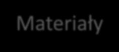 Materiały Strona projektu JADE http://jade.tilab.