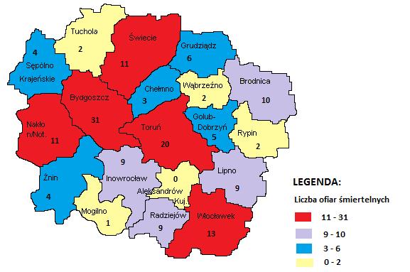 Bezpieczeństwo w ruchu