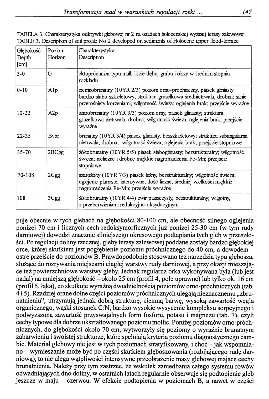 Transformacja mad w warunkach regulacji rzeki. 147 TABELA 3. Charakterystyka odkrywki glebowej nr 2 na osadach holoceńskiej wyższej terasy zalewowej TABLE 3.
