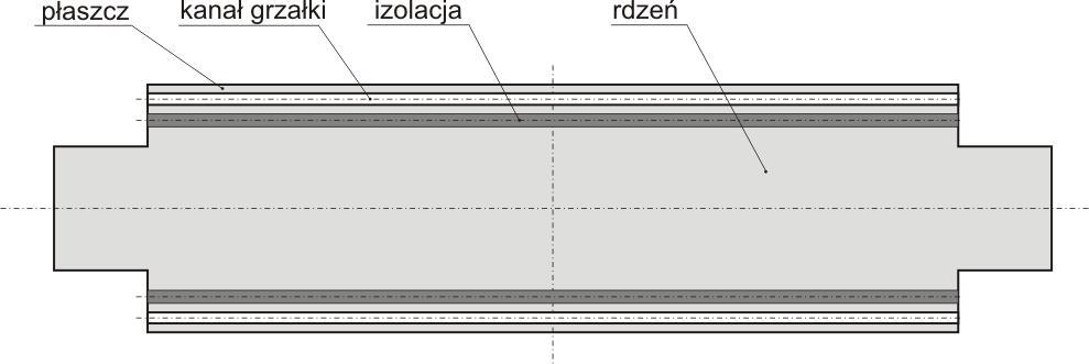 rzedstaiono [6]. W racy tej zajęto się dodatkoo roblemem minimalizacji temeratur na oierzchniach czoó rzy rónoczesnym założeniu jej stałości (na określonym oziomie) na oierzchni roboczej.