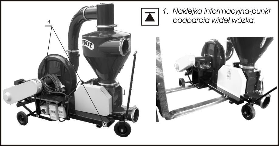 W skład kompletu wysyłkowego przenośnika pneumatycznego w wersji ssąco tłoczącej wchodzą: Przenośnik z cyklonem ssącym, łącznikiem rurowym, wężem ssącym PCV i ssawką - 1 szt.