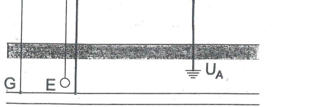 Rys. 3.3b. Pomiar kontrolny rejestratorem mr4 w stacji ochrony katodowej SOK z wbudowanym przerywaczem. Schemat montażowy Rys. 3.3c.