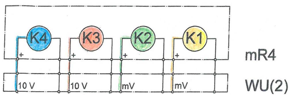 4 ZASTOSOWANIA WTYCZKI UNIWERSALNEJ WU(2) 4.1 Prądy ziemne Rys. 4a. Rejestrator mr4 i wtyczka WU(2) w układzie (2).