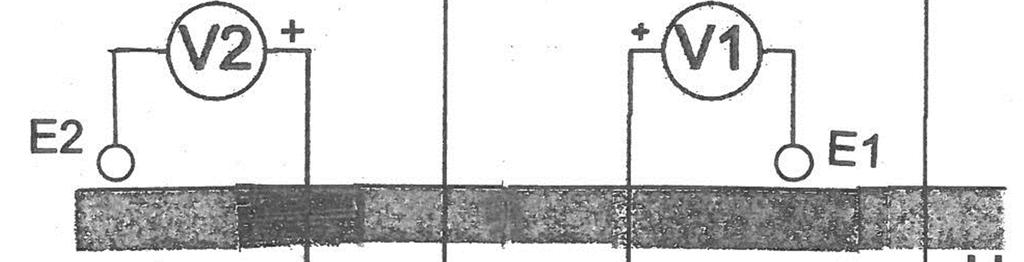 Parametry mierzone: -potencjał rury produktowej EG (V1/K4), -potencjał rury osłonowej ER (V2/K3), -prąd pobierany ze źródła prądowego I (A/K2). Rys. 4.5.1.5a.
