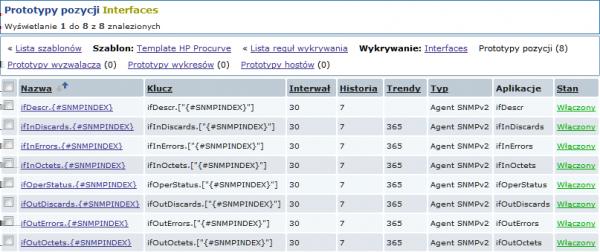 Last update: 2015/01/14 18:45 pl:manual:discovery:low_level_discovery https://zabbix.com/documentation/2.