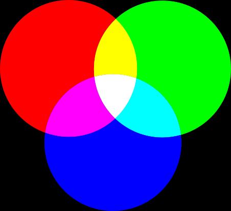 CELE I METODY REGENERACJI DOLIN RZECZNYCH holistyczna koncepcja przestrzeni RGB perspektywa
