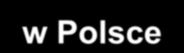 Bariery poprawy efektywności energetycznej (EE) w Polsce silna pozycja sektora wytwarzania, przesyłu i dystrybucji energii oraz jego struktura własnościowa, brak silnej reprezentacji odbiorców