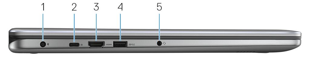 W lewo 1 Złącze zasilacza Umożliwia podłączenie zasilacza w celu zasilania komputera i ładowania akumulatora. 2 Port USB 3.