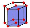 Struktura krystaliczna Bravais lattice Example: close packed structure
