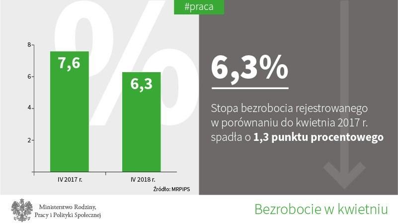 Pogrzeb Alfiego Evansa Pogrzeb małego Alfiego Evansa odbędzie się 15 maja br. w Liverpoolu.