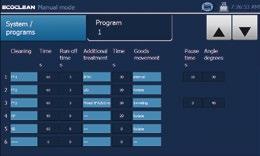 Wyświetlanie wszystkich stanów systemu w formie opisów i grafik bezpośrednio na panelu HMI operatora