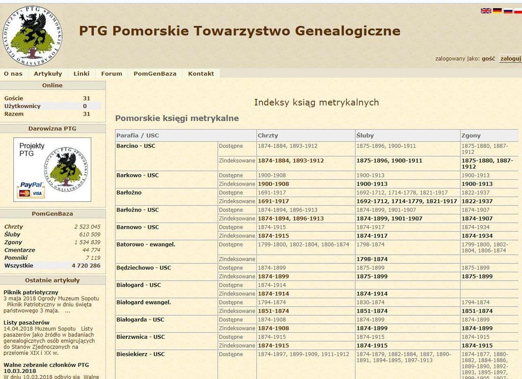 Baza danych Pomorskiego Towarzystwa